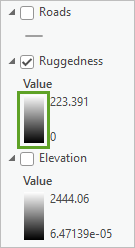 Symbol for the Ruggedness layer
