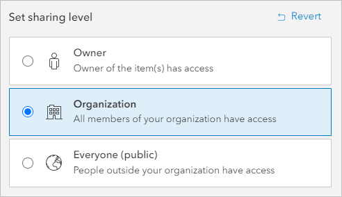 Set sharing level set to Organization