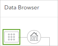 Data Browser with Owner and Renter variables selected