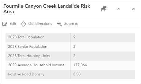 Landslide risk areas correct pop-up