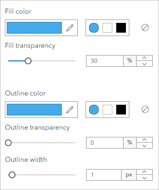 Fill color, Fill transparency, Outline color, and Outline transparency configured in the Symbol style window