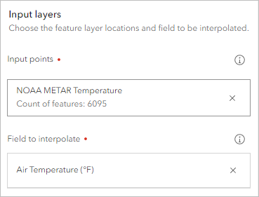Interpolate Points point layer and field parameters