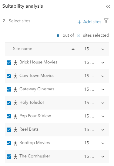 Sites checked in the Suitability analysis pane