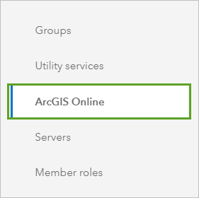 ArcGIS Online tab