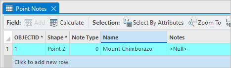 Ajoutez Mont Chimborazo dans la colonne Name (Nom) dans la table attributaire Point Notes (Notes ponctuelles).