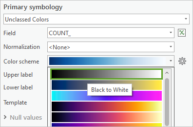 Цветовая схема Черный - белый