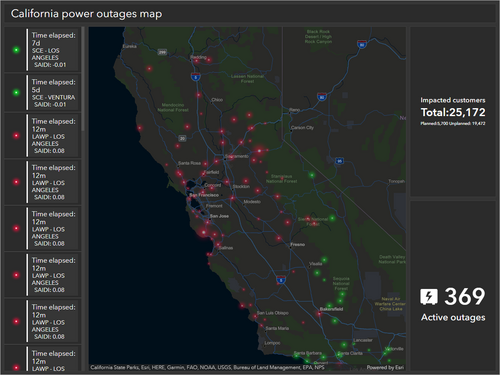 Solved: Insert HTML with Arcade - Esri Community