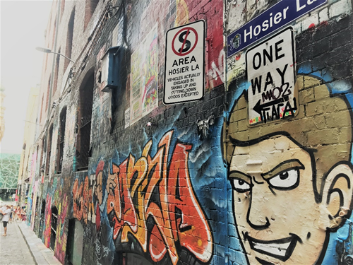 Assess Graffiti Incidents In Your Community Learn Arcgis