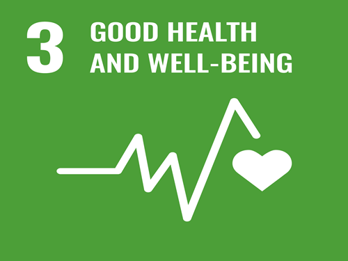 SDG #3 - Good Health & Well-Being