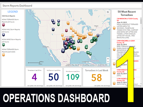 Build Your First Operations Dashboard