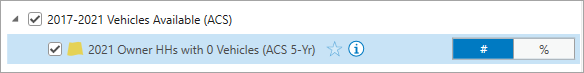 "2019 Owner HHs with 0 Vehicles (ACS 5-Yr) (#)" ausgewählt