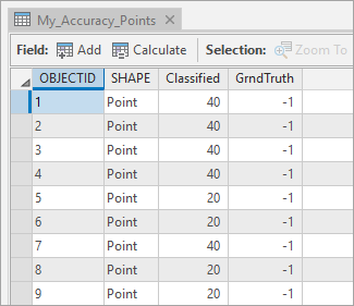 Die Tabelle wird angezeigt.