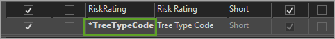 Der Feldname "TreeTypeCode" ist in der Ansicht "Felder" fett formatiert, und ihm ist ein Sternchen vorangestellt.