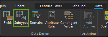 "Subtypes" in der Gruppe "Datendesign" auf der Registerkarte "Daten"