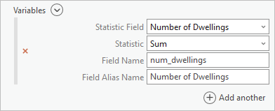 Variable "Number of Dwellings"