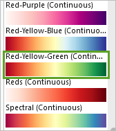 Symbolisierung "Rot-Gelb-Grün (Kontinuierlich)"