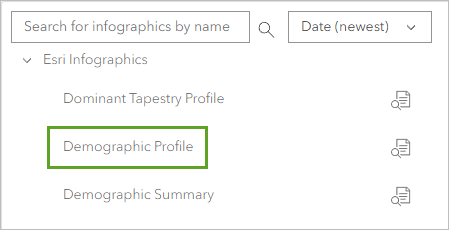 Abschnitt "Infografik"