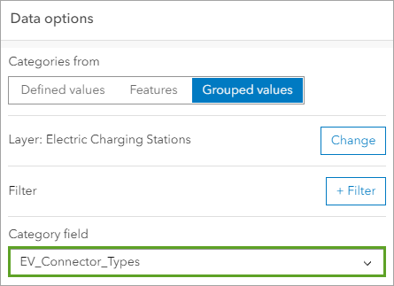 Auf "EV Connector Types" gesetztes "Kategoriefeld"