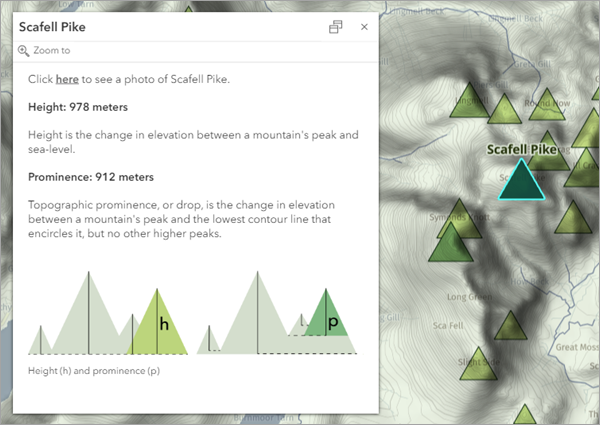 Pop-up für Scafell Pike