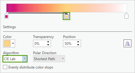 Mittlerer Farbstopp für Orange, für den unter "Algorithmus" die Option "CIE Lab" festgelegt wurde