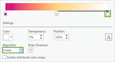 Farbstopp für Weiß, für den unter "Algorithmus" die Option "Linear" ausgewählt wurde