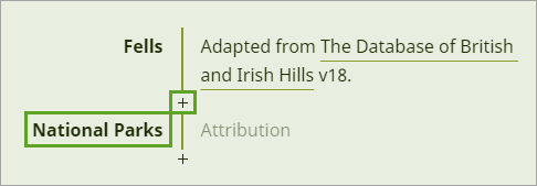 Der Liste mit Quellennachweisen wurde "National Parks" hinzugefügt