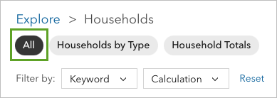 Option "Alle" für "Households"