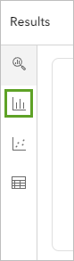 Schaltfläche "Histogramm"