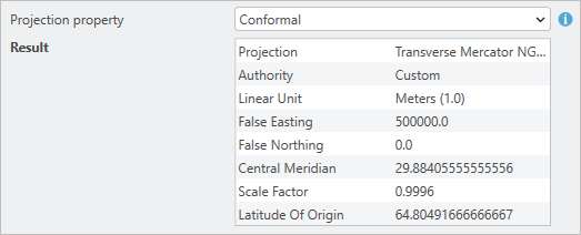 Projektionsparameter