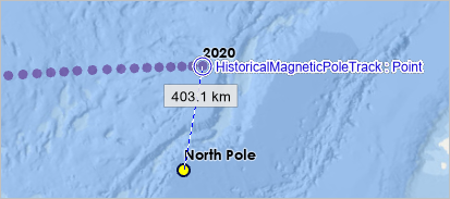 Messung zwischen dem Punkt "North Pole" und dem Punkt "2020"