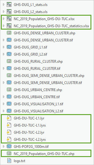 Ausgabedateien für "Territorial Unit Classifier"