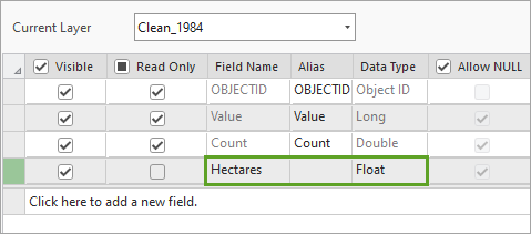 Das Feld "Hectares"