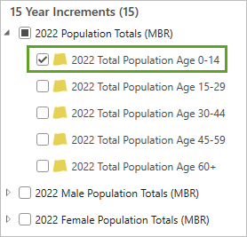 Variable "2022 Total Population Age 0-14"
