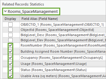 Unter "Rooms_SpaceManagement" aktivierte Felder