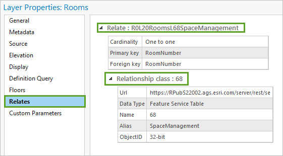 Registerkarte "Beziehungen" im Fenster "Layer-Eigenschaften" für den Layer "Rooms"