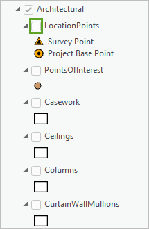 Alle Layer im Gruppen-Layer "Architectural" sind deaktiviert