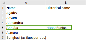 Zeile "Annaba" mit historischem Namen "Hippo Regius"