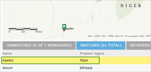 Agadez, in der Tabelle "Matched" ausgewählt