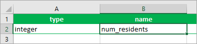 Spalte "name" mit dem Namen "num_residents"