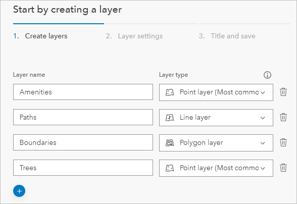 Eigenschaften aller Layer