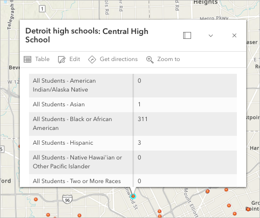 Pop-up mit Informationen zu einer Highschool