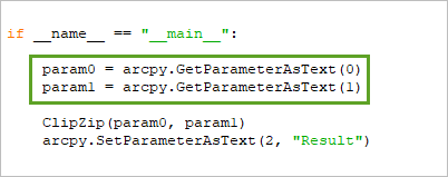 Parameter der der Standardvorlage