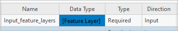 Der Parameter "Feature layer input" ist konfinguriert.