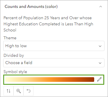 "Symbol-Style" im Bereich "Styles"