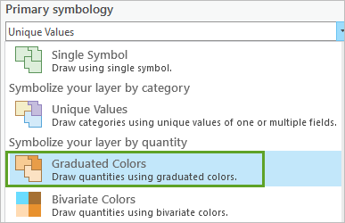 Option "Abgestufte Farben"