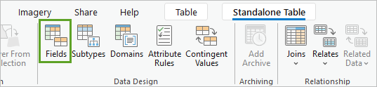 Schaltfläche "Felder" in der Gruppe "Datendesign"