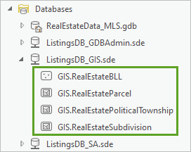 Die vier Feature-Classes unter "ListingsDB_GIS.sde"