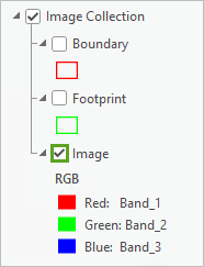 Aktivierter Layer "Image"