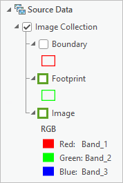 "Footprint" und "Image" deaktiviert