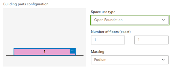 Typ "Open Foundation"